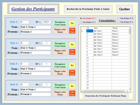 Participants Défi
