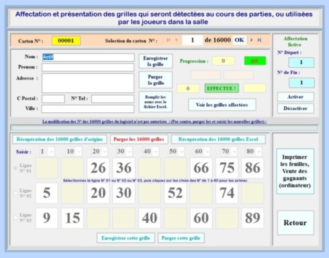 Gestion par Grilles