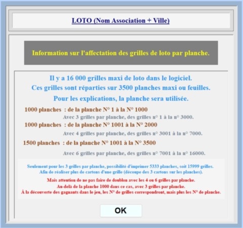 Info Répartition des Grilles sur les planches